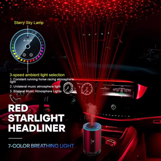 Caromax - Car Perfume Diffuser™