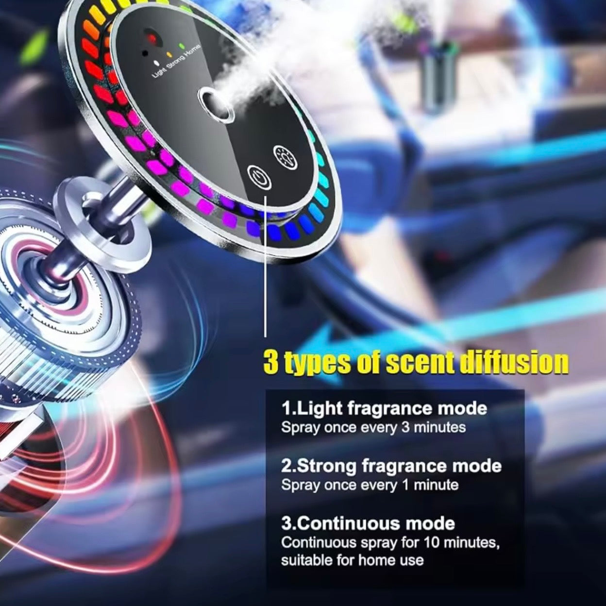 Caromax - Car Perfume Diffuser™