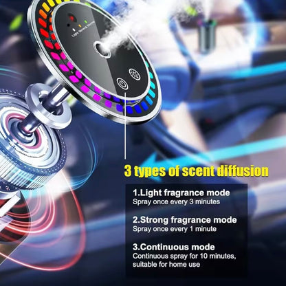 Caromax - Car Perfume Diffuser™