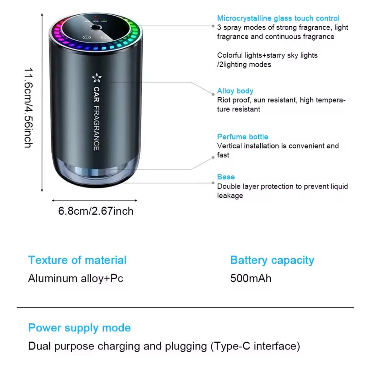 Caromax - Car Perfume Diffuser™