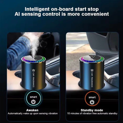 Caromax - Car Perfume Diffuser™