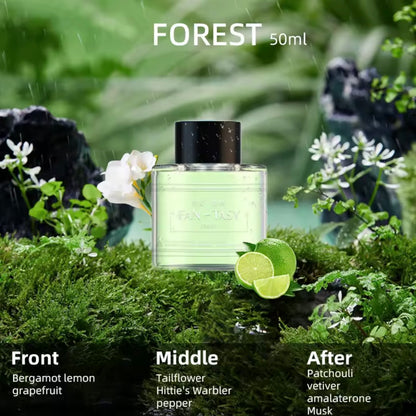 Caromax - Car Perfume Diffuser™